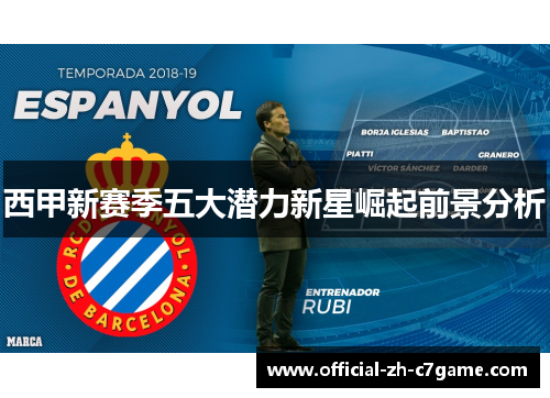西甲新赛季五大潜力新星崛起前景分析