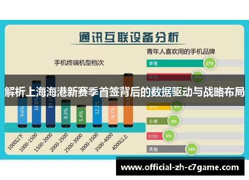 解析上海海港新赛季首签背后的数据驱动与战略布局