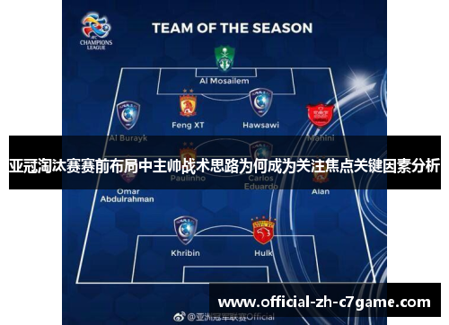 亚冠淘汰赛赛前布局中主帅战术思路为何成为关注焦点关键因素分析