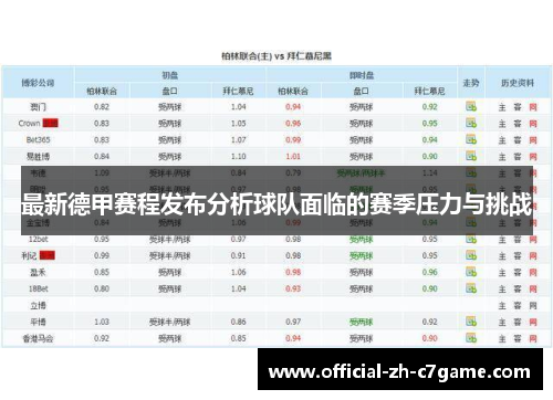 最新德甲赛程发布分析球队面临的赛季压力与挑战