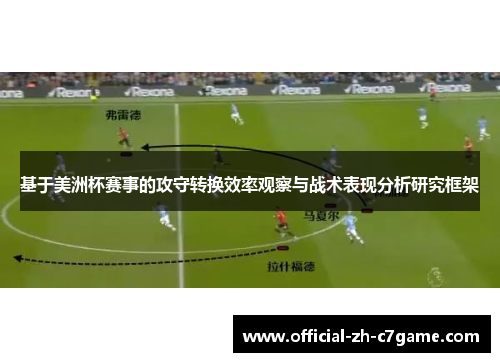 基于美洲杯赛事的攻守转换效率观察与战术表现分析研究框架